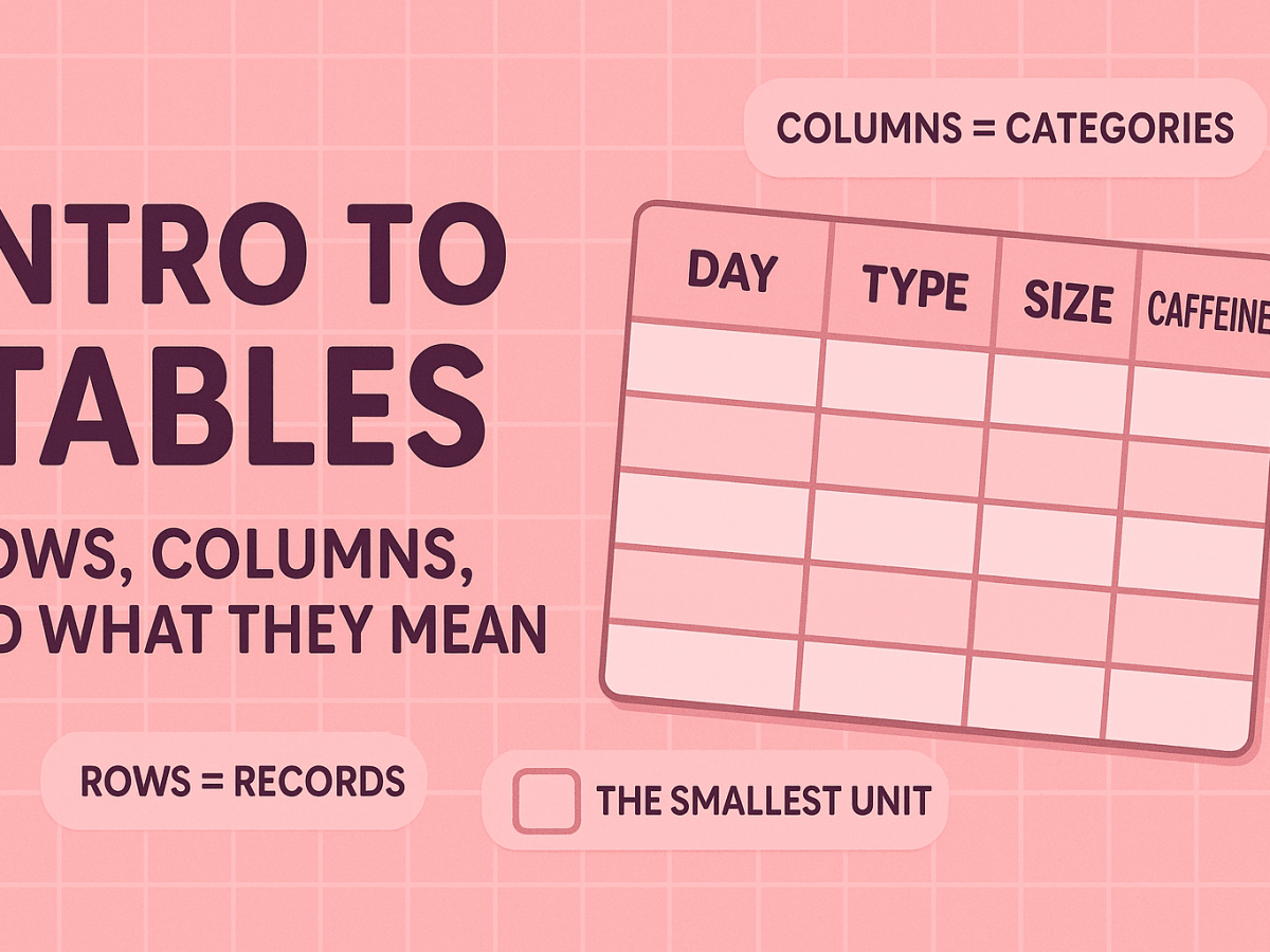 Intro to Tables: Rows, Columns, and What They&nbsp;Mean